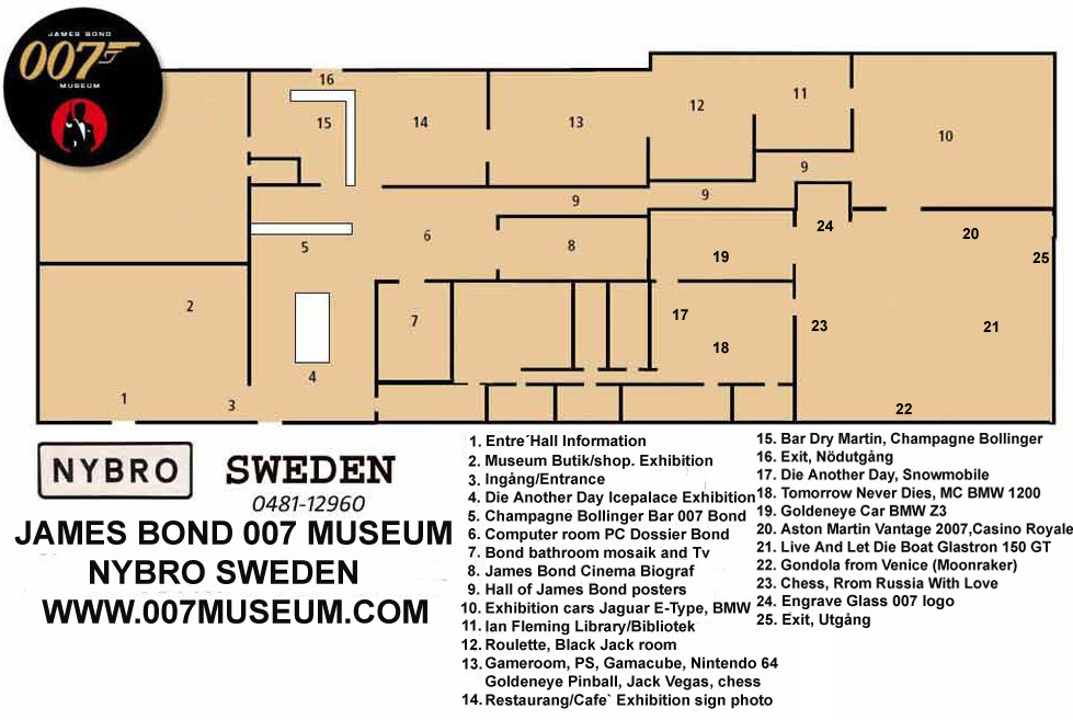 007museum map
